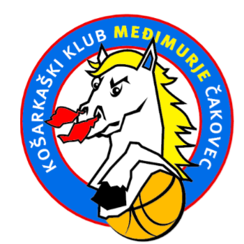 Košarkaški klub Međimurje Čakovec