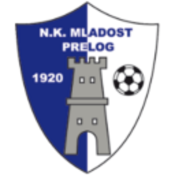 NOGOMETNI KLUB MLADOST KOMET PRELOG